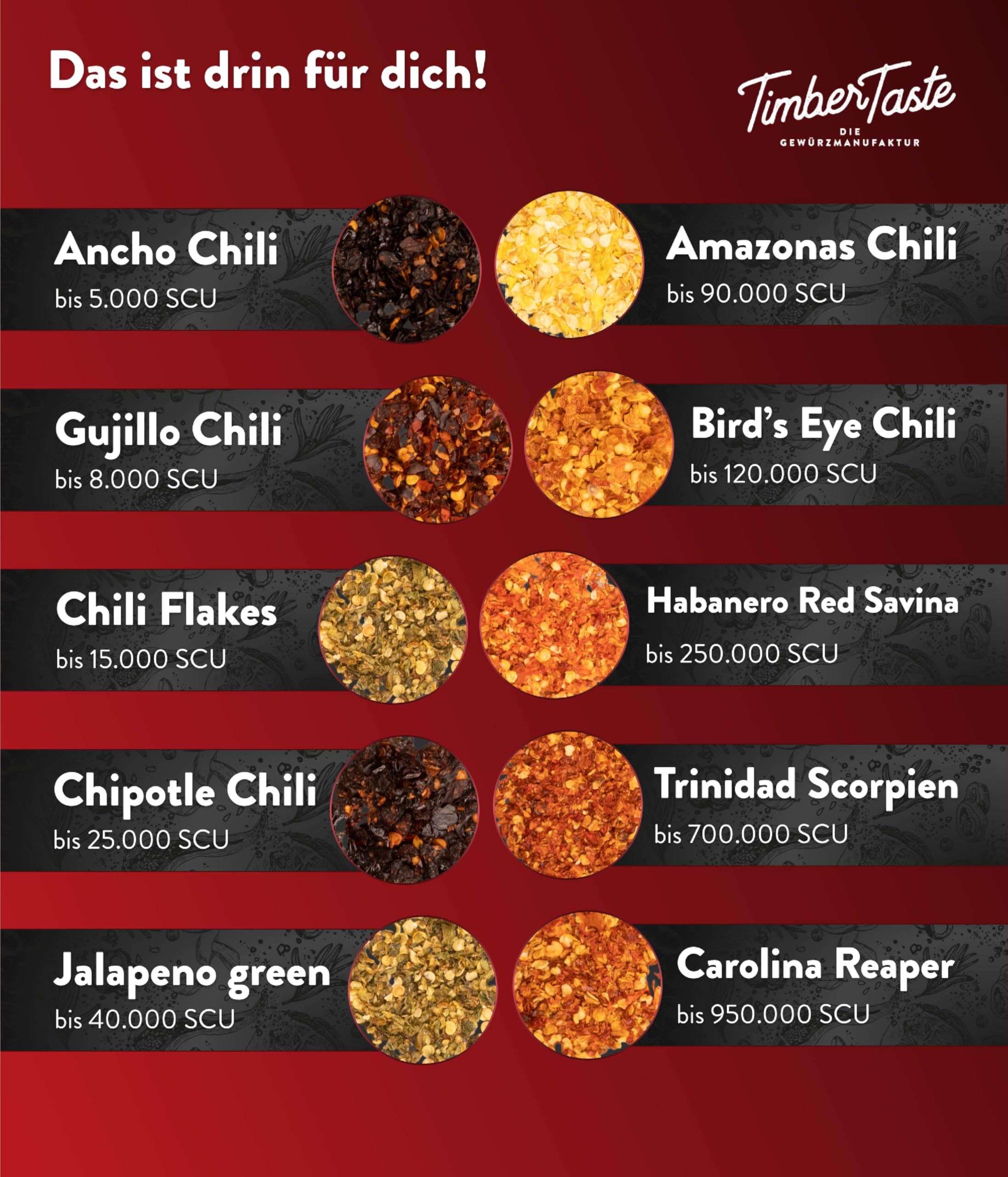 timber-taste-hot-chili-gew-rze-geschenkset-10er-scharf image 3