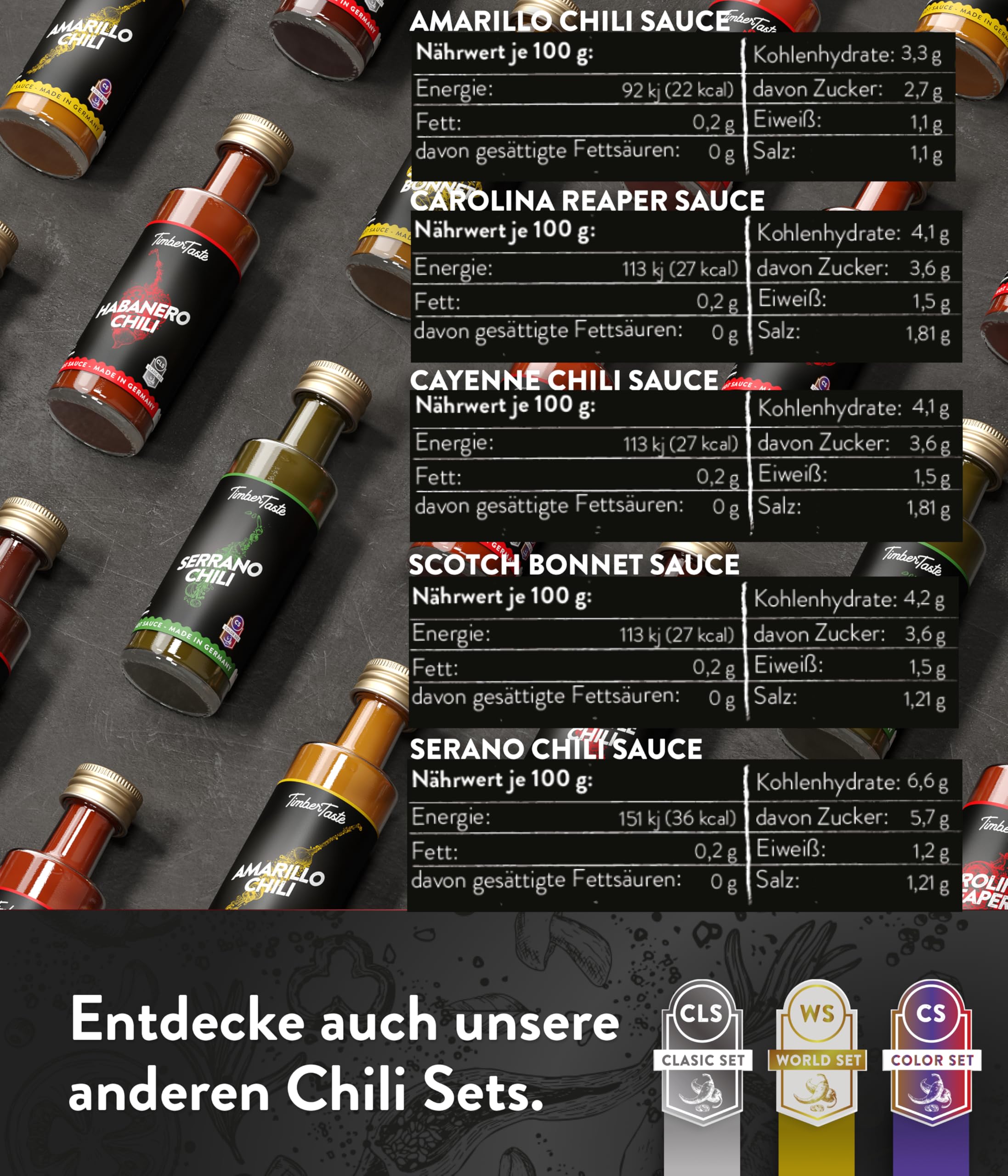 timber-taste-hot-chili-saucen-world-set-5er-scharf image 7