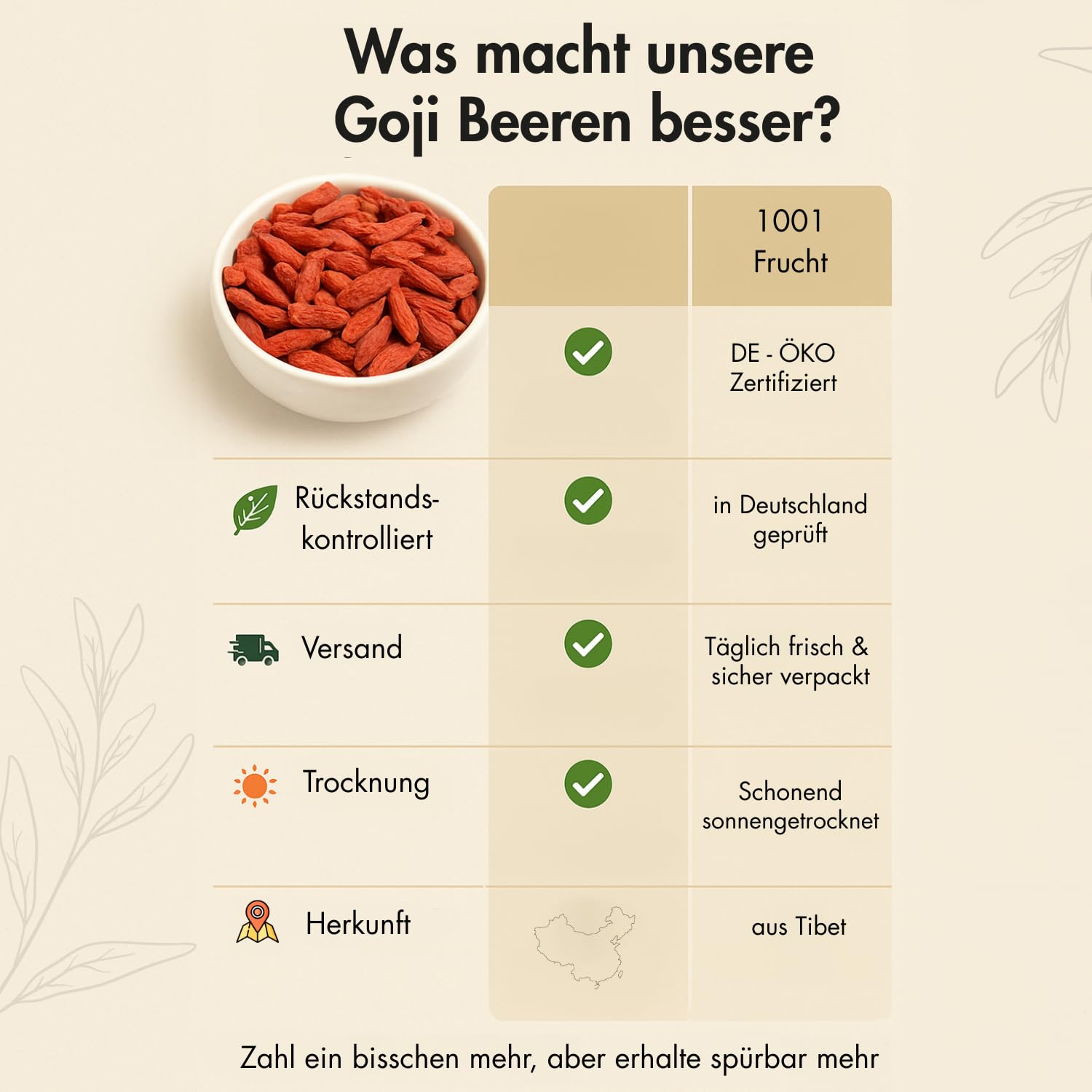 1001-frucht-superfoods-bio-goji-beeren-1kg-extra-gro image 5
