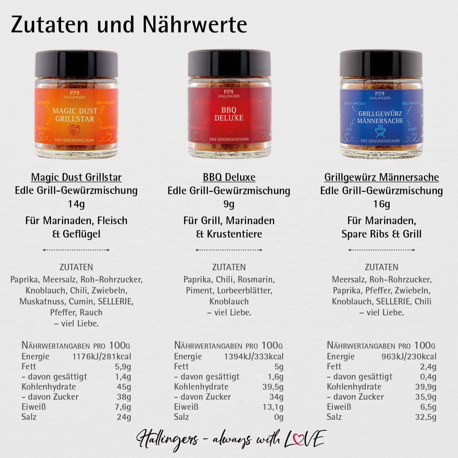 hallingers-kochen-fu-ball-gew-rz-geschenk-set-55g image 2