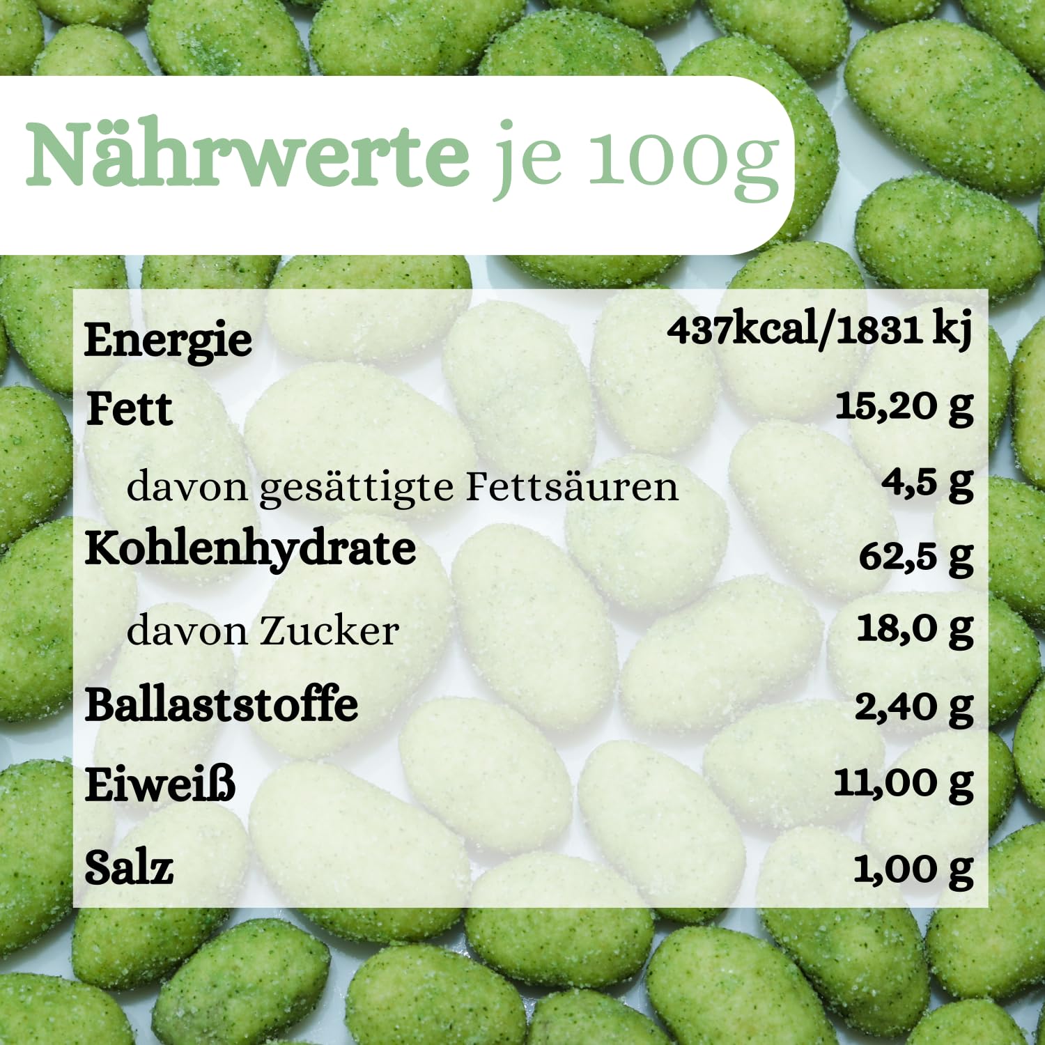 1001-frucht-n-sse-wasabi-erdn-sse-im-teigmantel-1-kg-scharf image 2