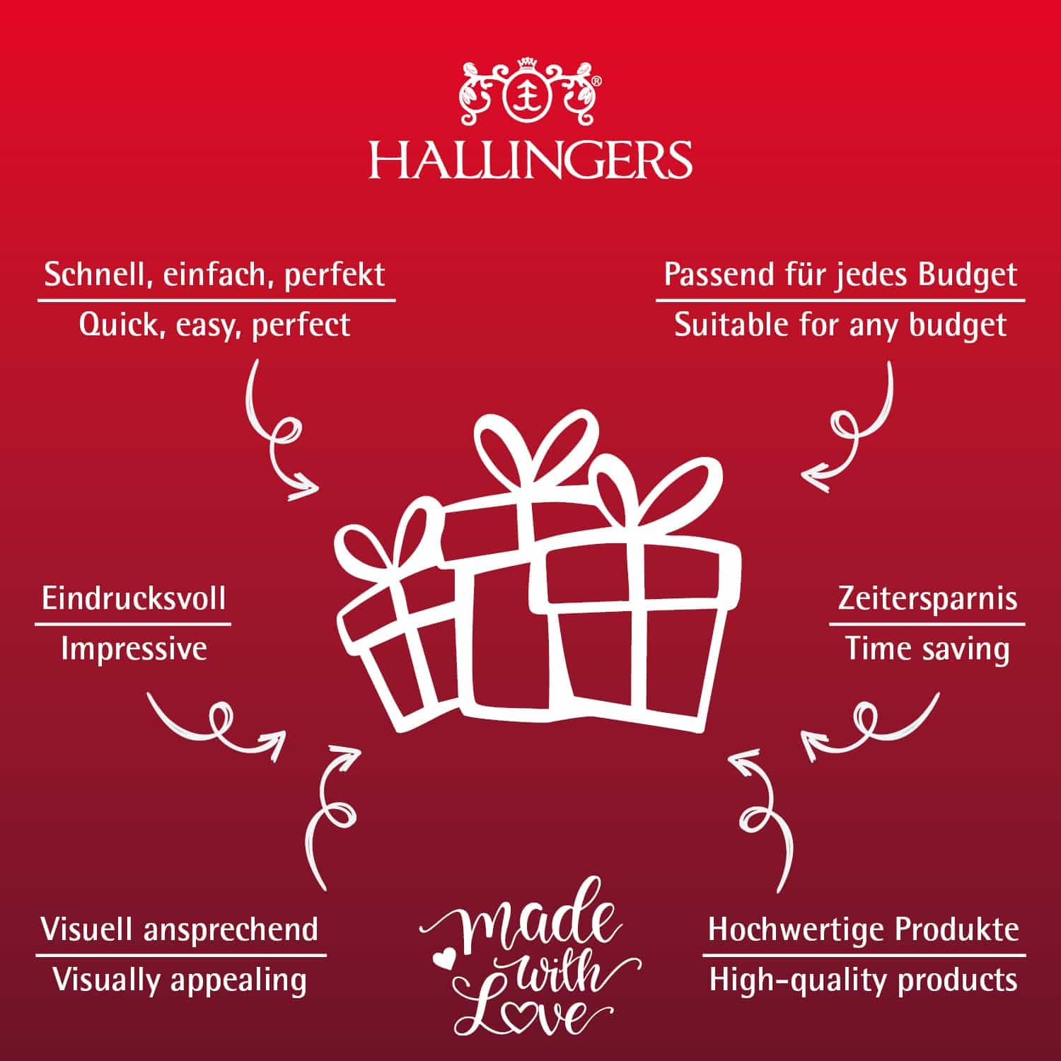 hallingers-geschenkesets-feinkostkorb-frohe-weihnacht-xl image 6