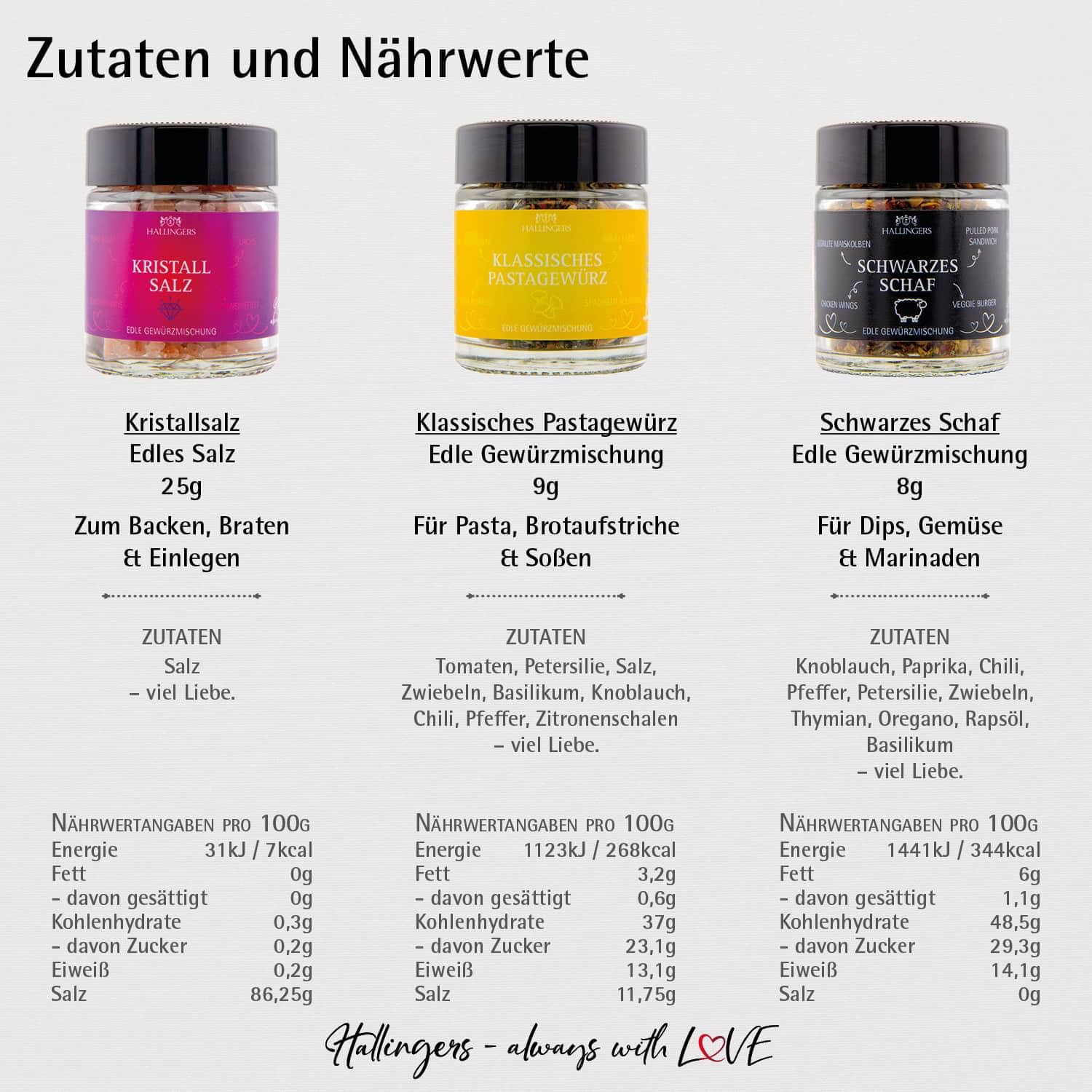 hallingers-kochen-danke-gew-rz-dankesch-n-geschenkset-3er-dose image 2