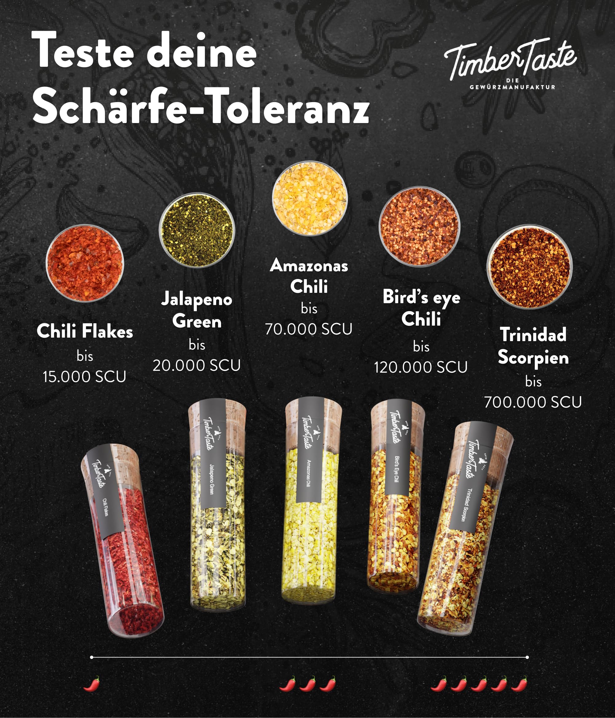 timber-taste-hot-chili-gew-rze-geschenkset-5-chili-scharf image 5