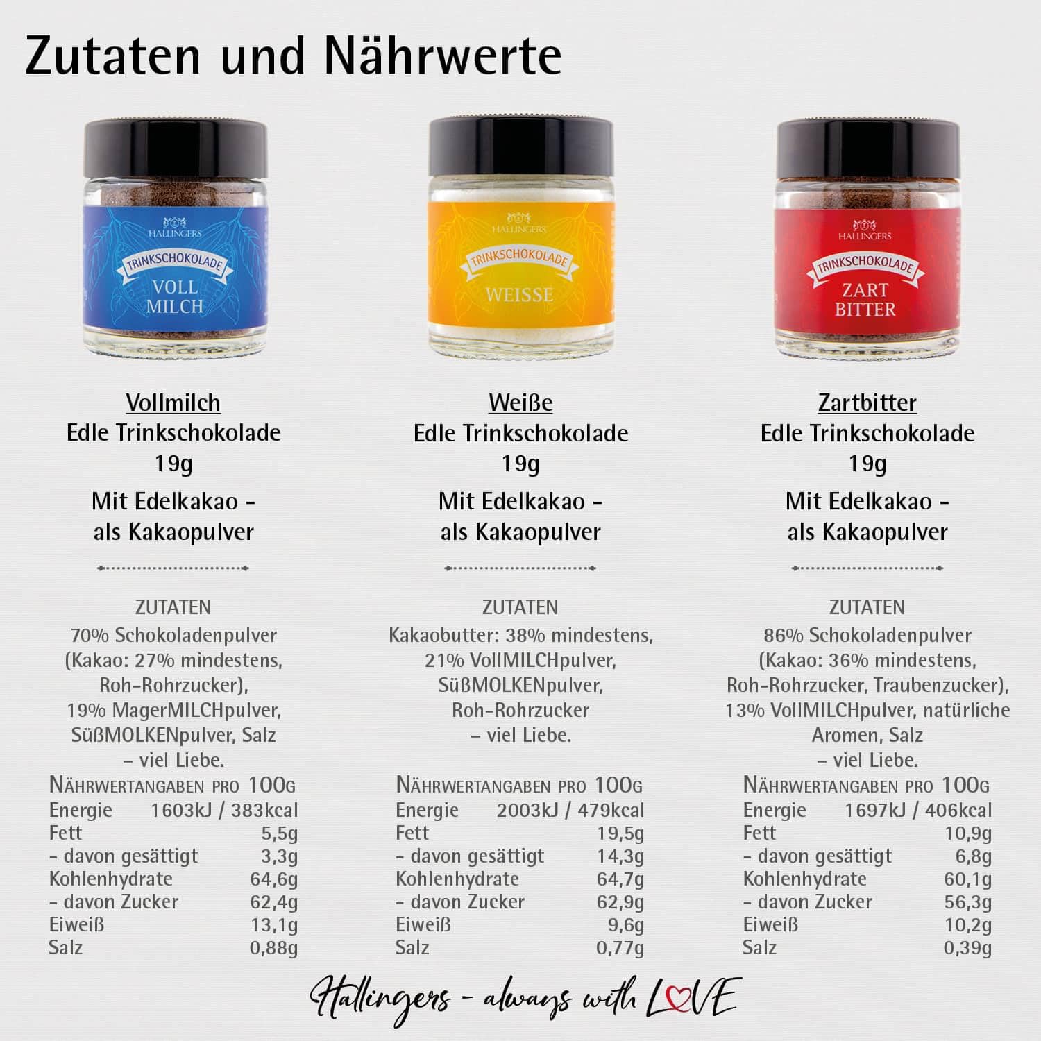 hallingers-geschenkesets-trinkschokolade-geschenkset-3-minigl-ser-57g image 2