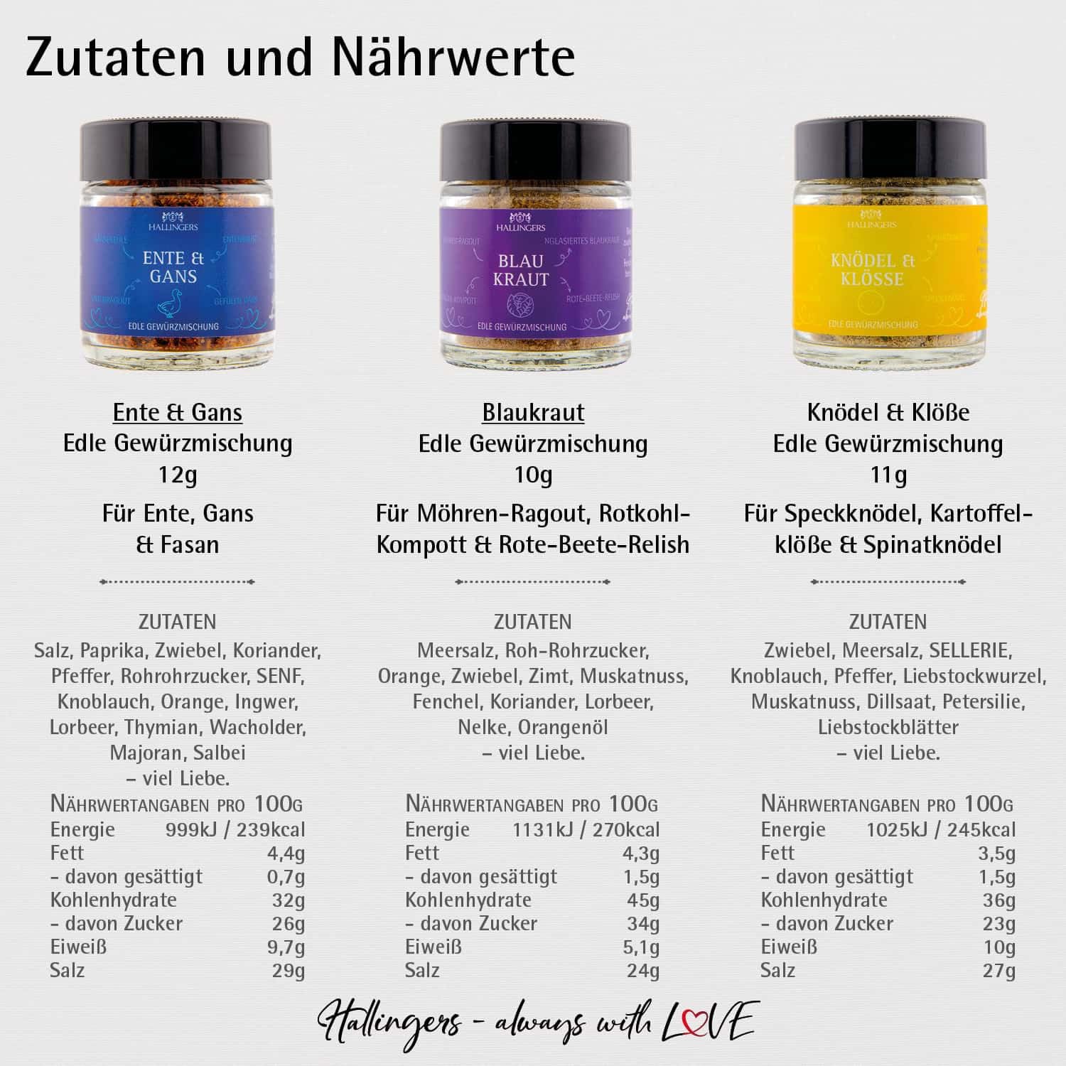 hallingers-kochen-frohes-fest-waidmannsheil-gew-rzset-36g-f-r-j-ger image 2