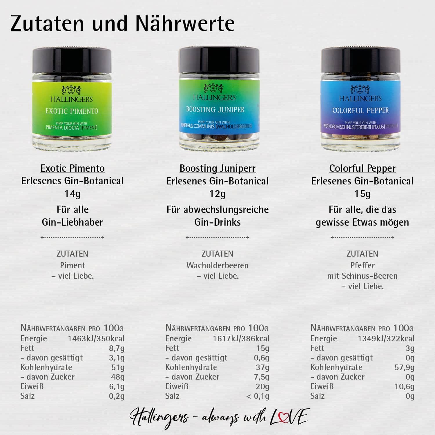 hallingers-kochen-gew-rzset-gin-o-clock-3er-geschenk-dose-41g image 2